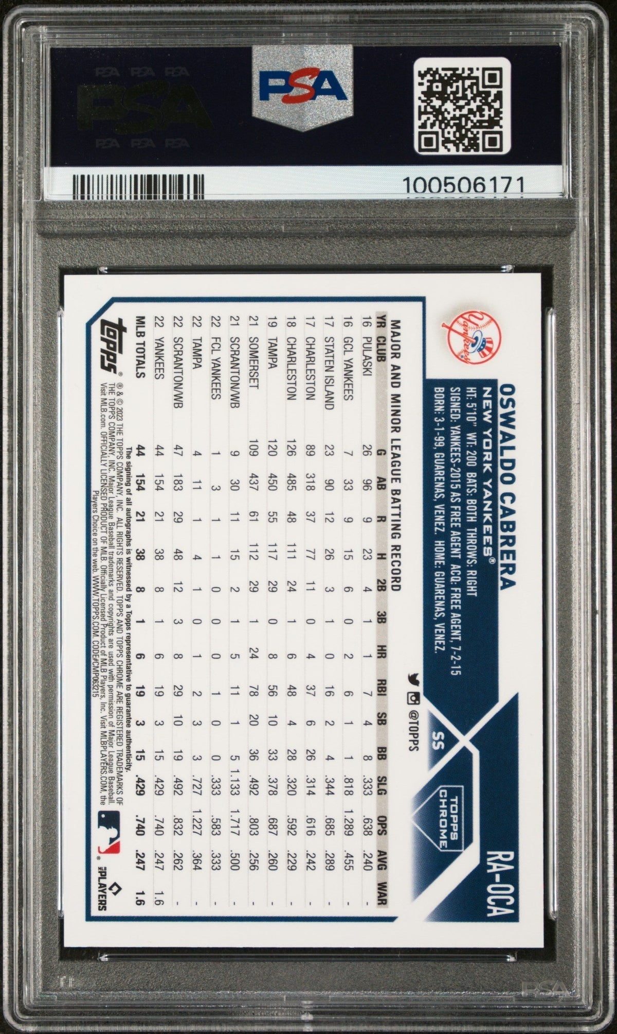 2023 Topps Chrome Auto Oswaldo Cabrera #RAOCA Purple Speckle Ref /299 PSA 10